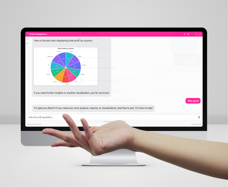 HybridAI Text-to-SQL Business Intelligence Dashboard